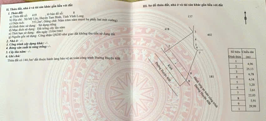 ĐẦU TƯ SINH LỜI - Chính Chủ Bán Lô Đất Mặt Tiền Đường huyện 40B  Xã Mỹ Lộc, Tam Bình, Vĩnh Long 16010733