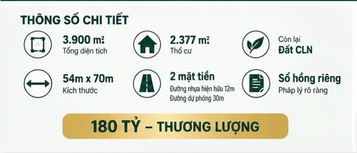 LÔ GÓC 2 MẶT TIỀN THẠNH XUÂN, Q12 – 3.900M² – GIÁ 180 TỶ TL 16011469