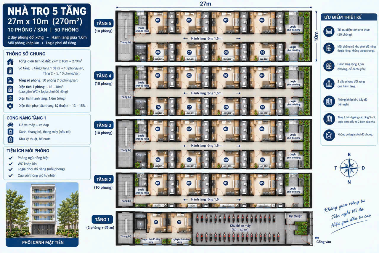 270M² TRỤC CHÍNH THÔN YÊN MỸ – MẶT TIỀN 10M – Ô TÔ TRÁNH – CHỈ 30TR TRIỆU/M² 16011560