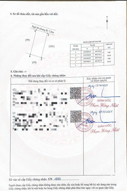 CHÍNH CHỦ BÁN GẤP ĐẤT HÒA NGHĨA, DƯƠNG KINH, HẢI PHÒNG - GIÁ CHỈ 950 TRIỆU 16011779