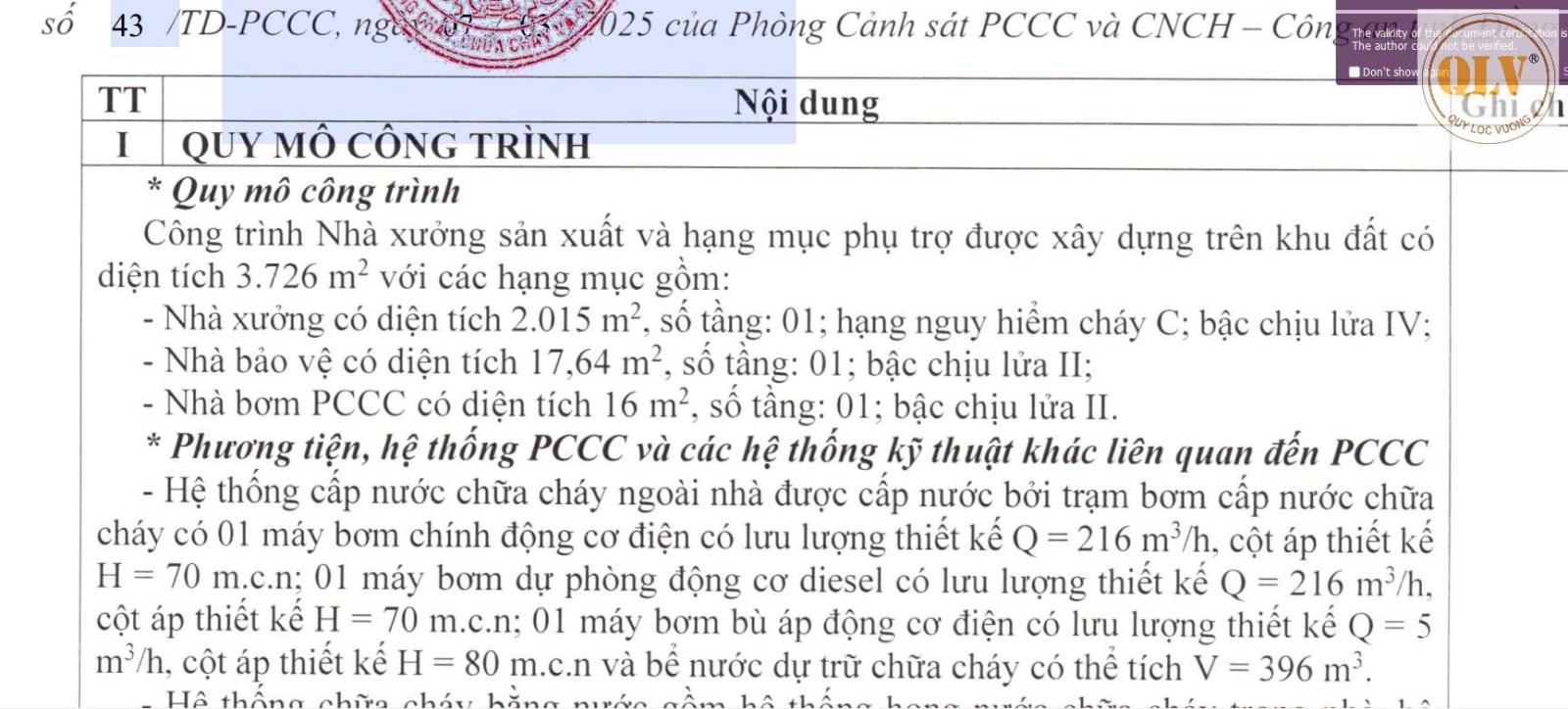 Cho thuê hoặc bán nhà xưởng mới xây - VĨNH CỬU, ĐỒNG NAI 2.052 m² 16011976