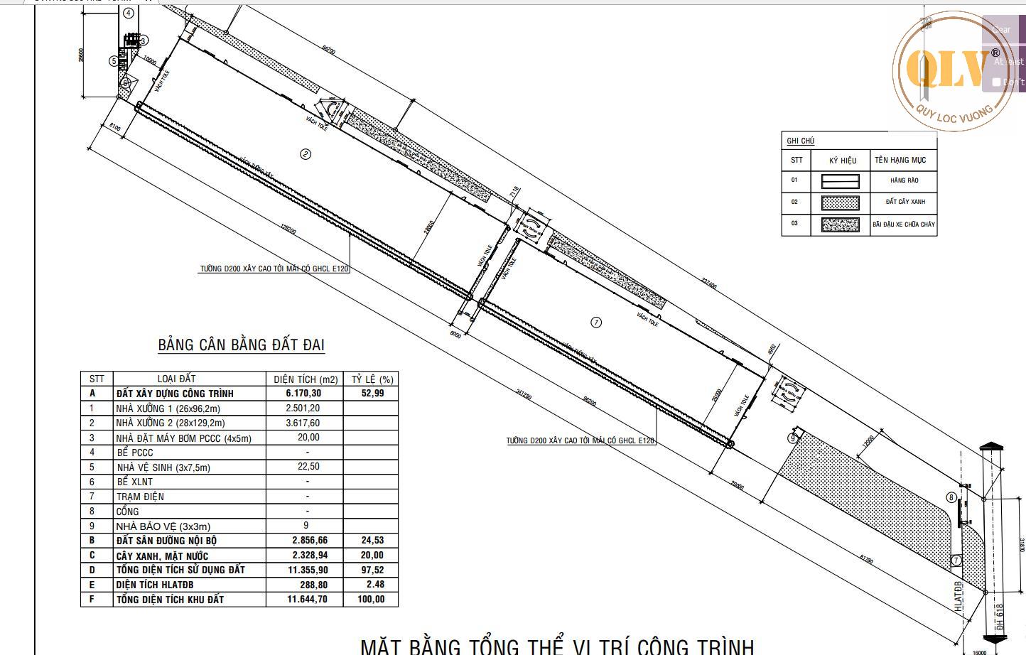 Cho thuê nhà xưởng mới tại Bàu Bàng, Bình Dương – 6.118m² 16013212