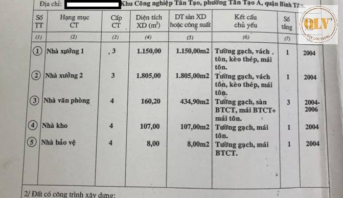 Cho thuê nhà xưởng KCN Tân Tạo, TP.HCM – 3.230,20m² 16013517
