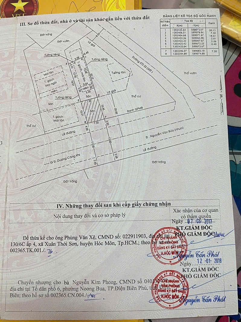 HÀNG HIẾM NGUYỄN VĂN BỨA – MẶT TIỀN NGANG 7,5M – CHỈ 9,5 TỶ! 16014325