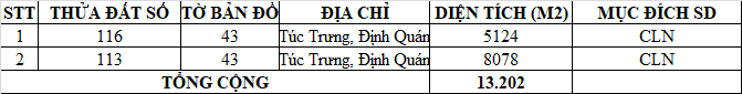 Bán đất cao su 13.202m Chính chủ tại Đồng Nai 16014731