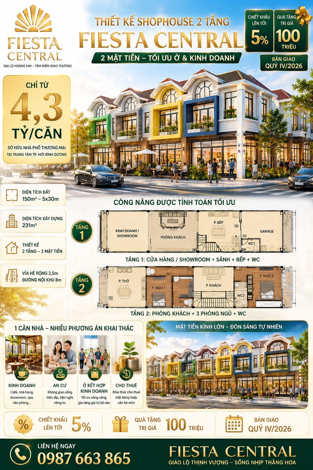 Nhà Phố Fiestal Central nhà phố 2 mặt tiền 4,6 tỷ 0987663865 gần KCN VSIP II, KCN Đồng An thành phố 16015001