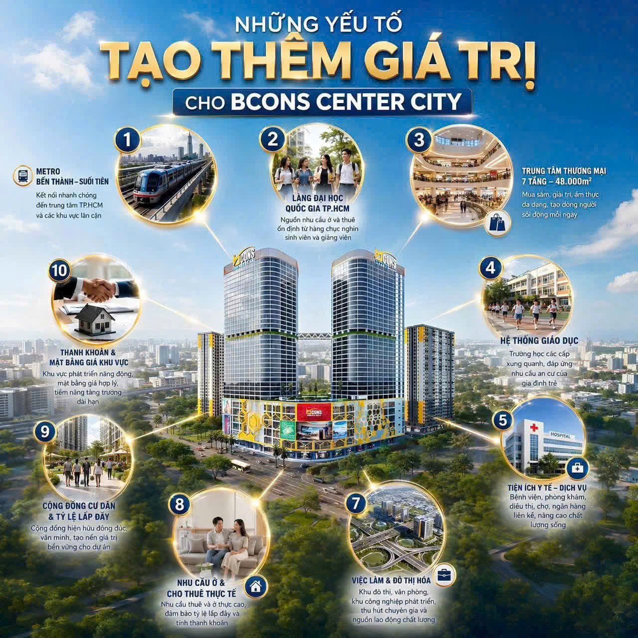 Bcons Center City - Mua ở đã tiện, mua đầu tư càng đáng quan tâm - Liên hệ: 0981.841.647 16015230