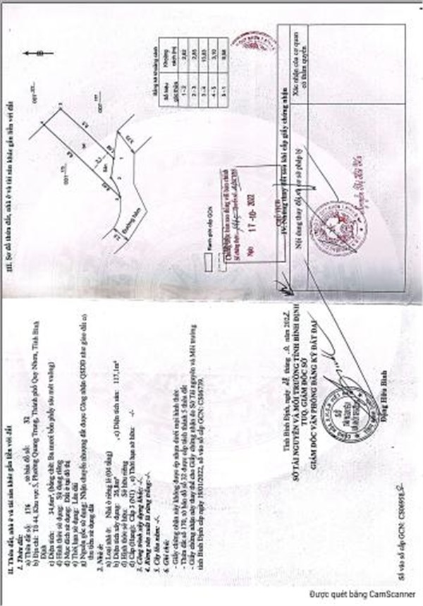 NHÀ ĐẸP – GIÁ TỐT – CẦN BÁN GẤP TẠI 12/2 Trạng Quỳnh, P. Quang Trung, TP. Quy Nhơn, Bình Định 16017118