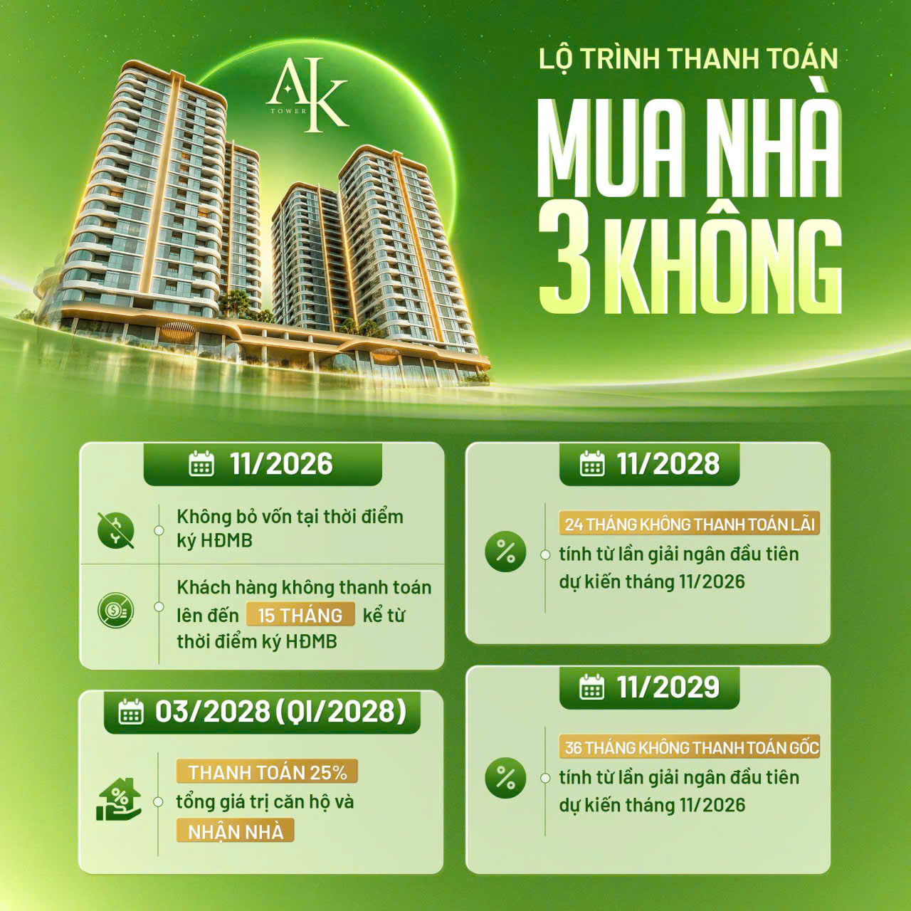 25.10.2026 – A&K TOWER CHÍNH THỨC MỞ BÁN! chỉ 1 tỷ 661 / căn, không vốn không gốc không lãi 16019362