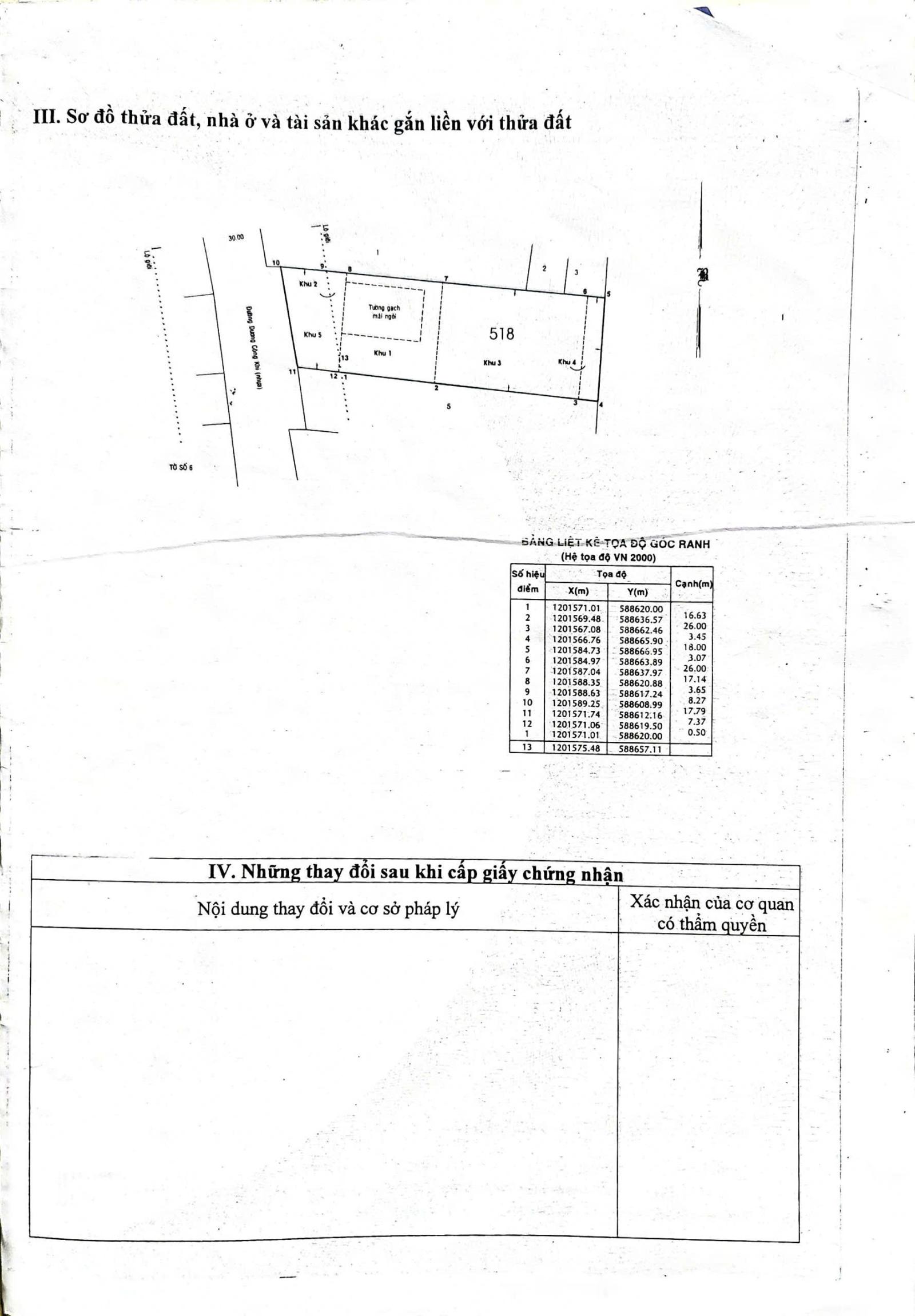 HÀNG HIẾM MẶT TIỀN DƯƠNG CÔNG KHI – 1.000M² - BIỆT THỰ ĐẸP - DÒNG TIỀN 16019701