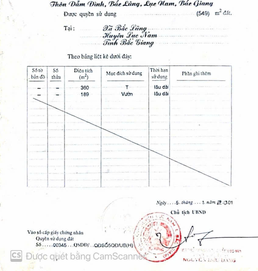 CHÍNH CHỦ CẦN BÁN LÔ ĐẤT ĐẸP TẠI QUÊ – HAI MẶT TIỀN - LỤC NAM, BẮC GIANG - VỊ TRÍ ĐẮC ĐỊA 16019801