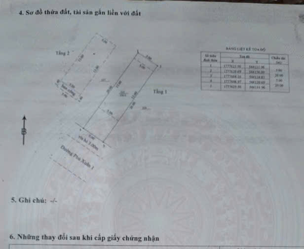 Bán nhà 2 tầng đường Phú Xuân 1 - Gần Hoàng Thị Loan 16019996