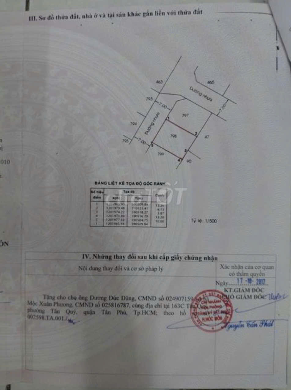 Bán 132m2 đất thổ cư khu biệt thự Xuân Thới Sơn ,Hóc Môn 16020804