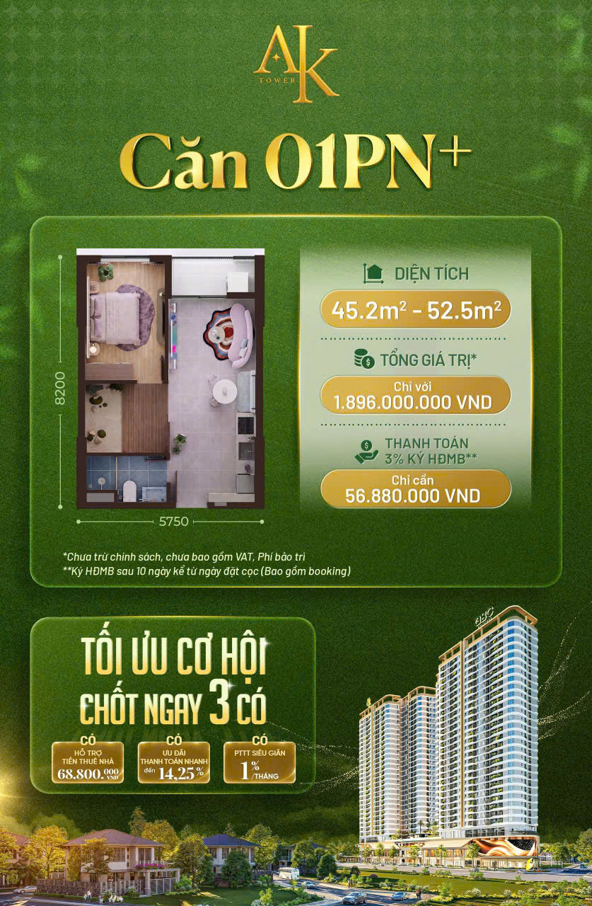 A&K tower- cơ hội sỏ hữu Nhà O Đồng tại An Phú TPHCM có 2 tầng thương mại ParcMall. 16021334