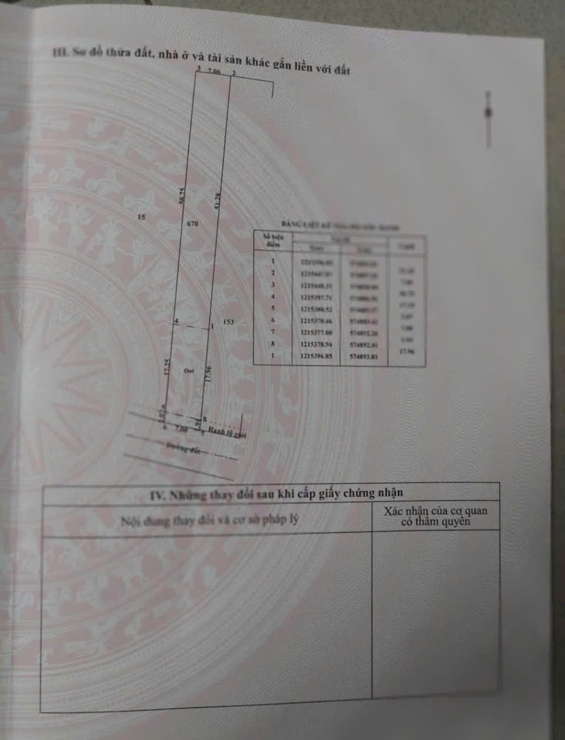 ĐỊNH CƯ NƯỚC NGOÀI – CHÍNH CHỦ BÁN GẤP ĐẤT PHƯỚC HIỆP, CỦ CHI! 16021521