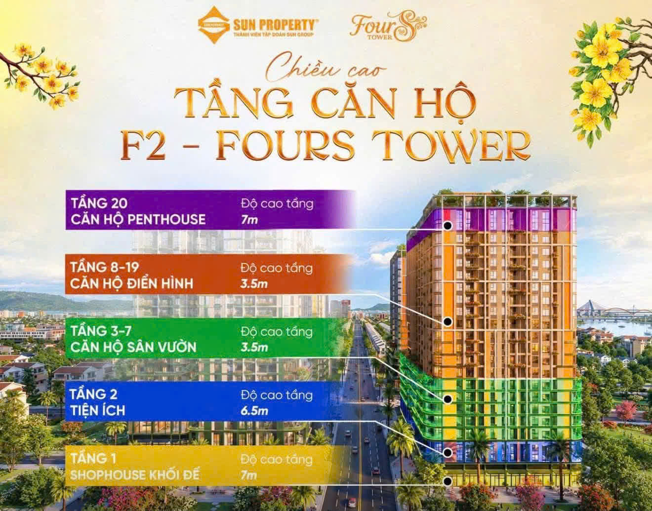 2PN 1WC - F2 tầng 12A trục 31 | view sông biển, pháo hoa | chỉ 2.96 tỷ
 16021687
