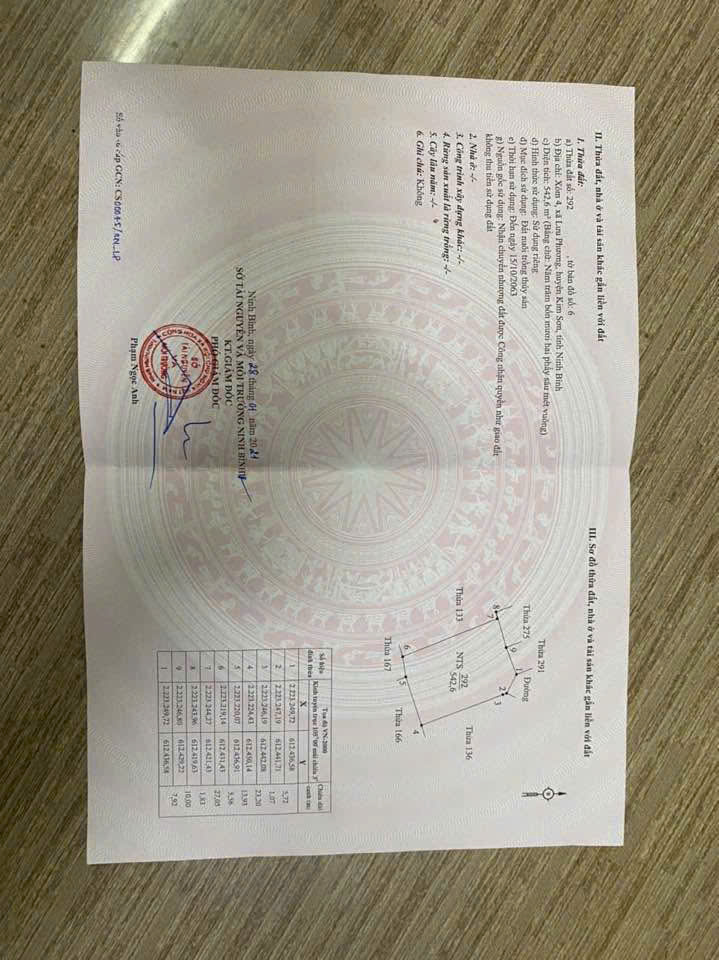 CẦN BÁN NHANH MẢNH ĐẤT THUỘC XÃ LƯU PHƯƠNG - SAU NHÀ THỜ ĐÁ PHÁT DIỆM, NINH BÌNH 16022128