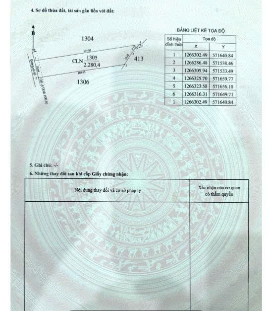 BÁN ĐẤT MINH HÒA, DẦU TIẾNG, BÌNH DƯƠNG – GIÁ CHỈ 2 TRIỆU/M² 16022610