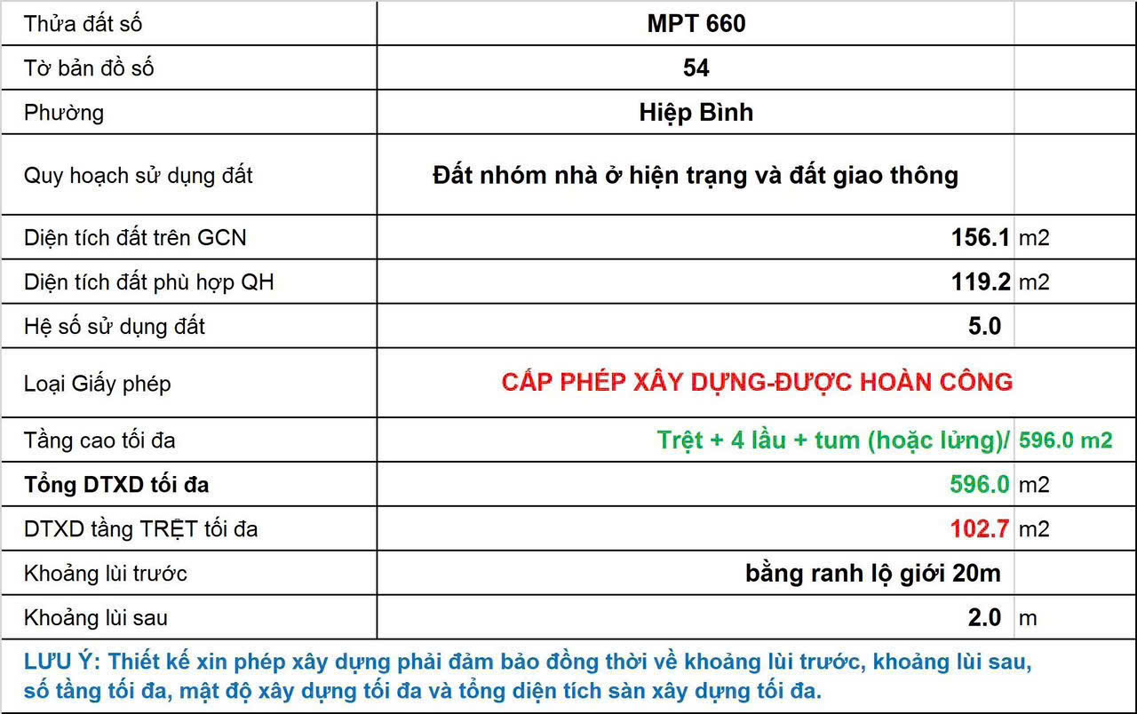 Mở Bán 4 Lô Đất F0 - Mặt Tiền – Đường Số 8 & Hẻm 668 Quốc Lộ 13, Hiệp Bình Phước 16023302