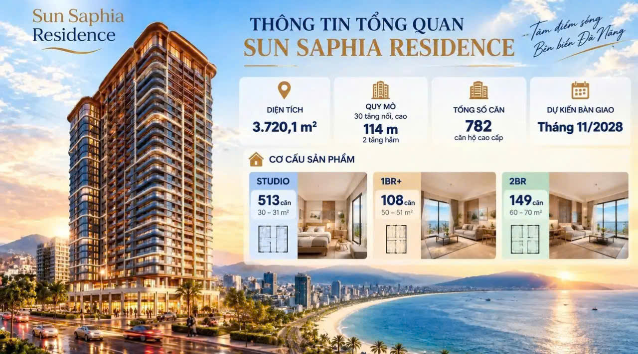 ✨SUN SAPHIA chỉ từ 1,9 tỷ Sở Hữu căn hộ Biển Đà Năng - đầu tư - An cư! 
 16023887