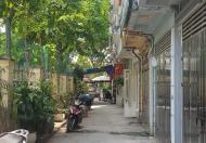 Bán nhà 4 tầng phố Kim Giang, Ô tô đỗ cửa