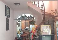 Bán nhà Vĩnh Hưng, 44m x 4 tầng, Ô tô đỗ cửa, Kinh doanh