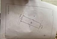 Bán nhà MT kinh doanh Trịnh Đình Trọng, dt 5.5x20m, giá 12.5 tỷ (TL), nhà cấp 4