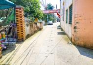 Bán 65m2 đất Cổ Bi, Gia Lâm. MT 5m, đường ô tô tránh, thông. Giá đầu tư. LH 0989894845.