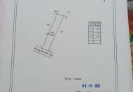 Hạ gấp 1 tỷ chốt 900tr diện tích 163m2 full thổ cư Đức lập hạ-Đức hoà-long an