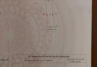 780 triệu đức hòa thượng long an 90m2 thổ cư đường đá xanh 3m có 2 lô liền kề giá đầu tư