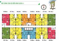 Bán chung cư quận 2,Homyland 3, 2PN, 75m2