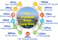 Song lập Diamond Point 135m2 chỉ từ 18 tỷ 0969568293