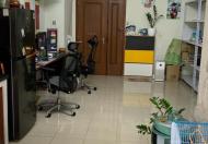 Căn hộ CT1 Ngô Thì Nhậm hà đông 63m2, 2 ngủ, 1.x tỷ bao thuế phí.