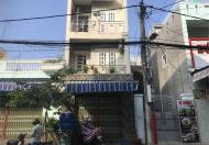 Cho thuê mặt bằng đường Lê Lai, TPVT nhà đẹp dễ buôn bán