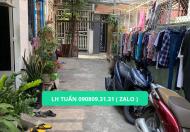 681641- Bán Nhà Hẻm 290/ Nơ Trang Long 70m2 ( 4,2 m x 19m ) ,  2 Tầng ,   Phường 12 Quận Bình Thạnh