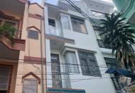 6,45 TỶ CÓ NGAY NHÀ ĐẸP 55M2 TRUNG TÂM Q.PHÚ NHUẬN