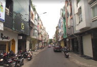 Cho thuê mặt tiền mới đẹp 4x16m đường Hoa Lan quận Phú Nhuận
