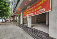 Chính chủ Cho thuê toà nhà 5 tầng gồm 2 lô mb liền kề MT8m làm văn phòng cửa hàng – Đường Kinh