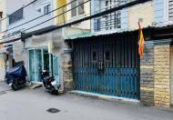 MT KD - 749/Huỳnh Tấn Phát - phú Thuận - quận 7.MẶT TIỀN GIÁ TRONG HẺM
NHÀ HIẾM -THÁCH THỨC ĐẦU TƯ